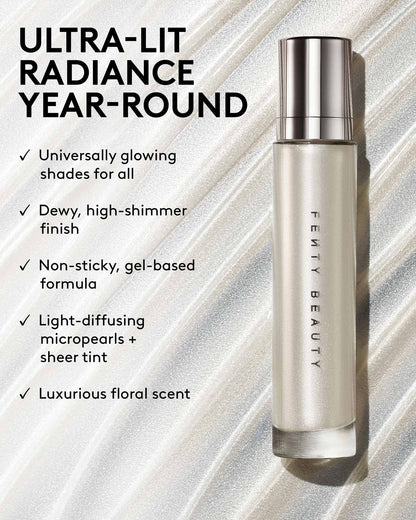 Body Lava Body Luminizer — How Many Carats?!